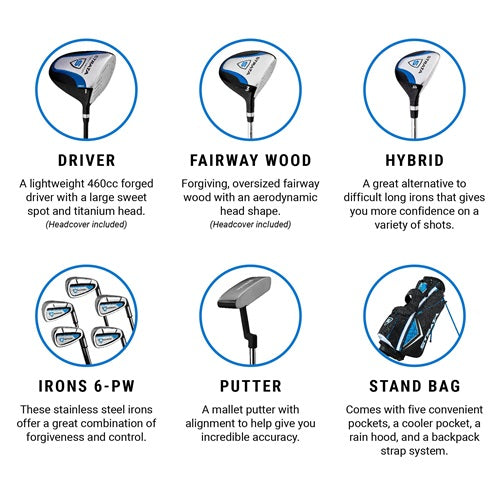 Callaway Strata Package Set - 12pc