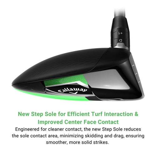 An image with text describing the new step sole for Callaway Elyte woods.