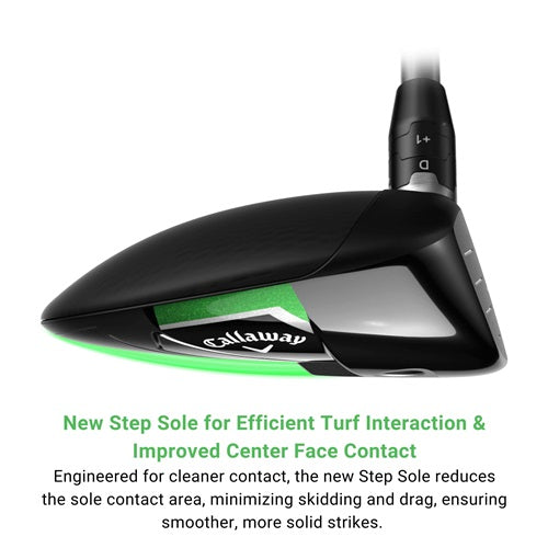 An image with text describing the new step sole for Callaway Elyte woods.
