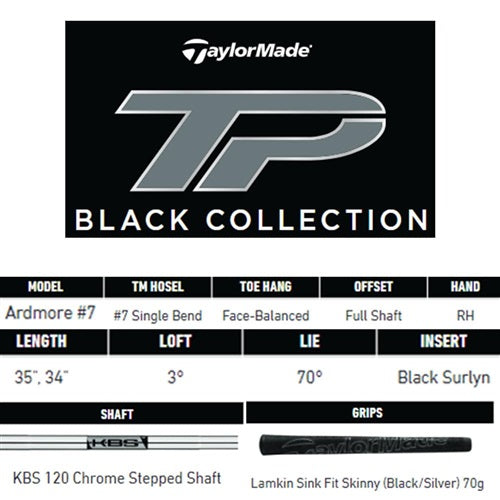 Description of TaylorMade Spec Sheet