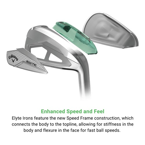 An image with text describing the enhanced speed and feel of Callaway Elyte irons