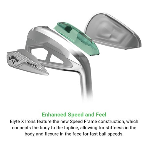 Description image of Callaway Elyte Golf Irons
