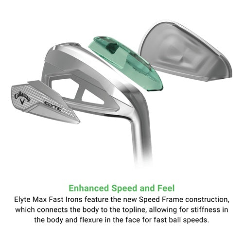 An image with text describing the enhanced speed and feel of the Callaway Elyte irons