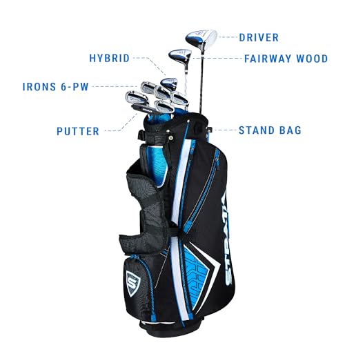 Description Image of a Callaway Strata Golf Package Set