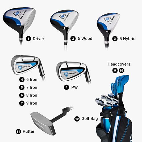 Description Image of a Callaway Strata Golf Package Set