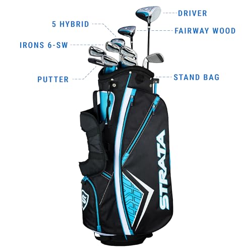 Description Image of a Callaway Strata Plus Golf Package Set