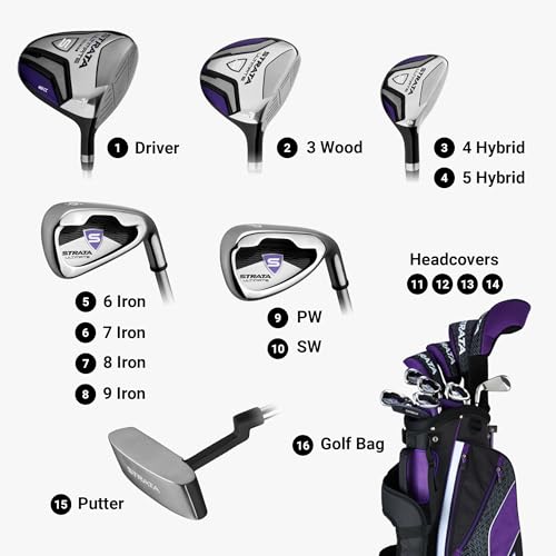 Description Image of a Strata Ultimate Golf Package Set