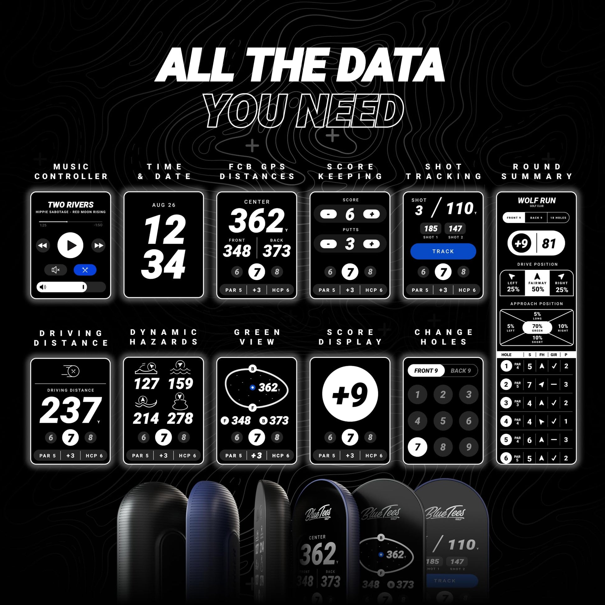 About Image of Blue Tees Golf