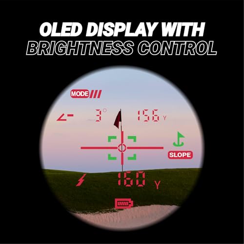 About Image of Blue Tees Golf