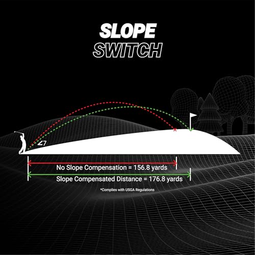 About Image of Blue Tees Golf