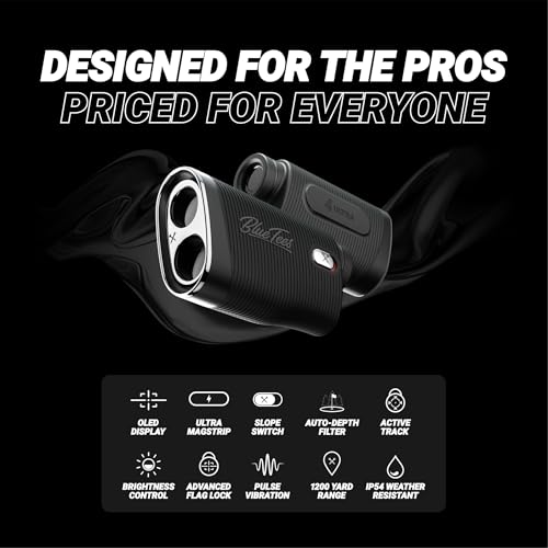 About Image of Blue Tees Golf