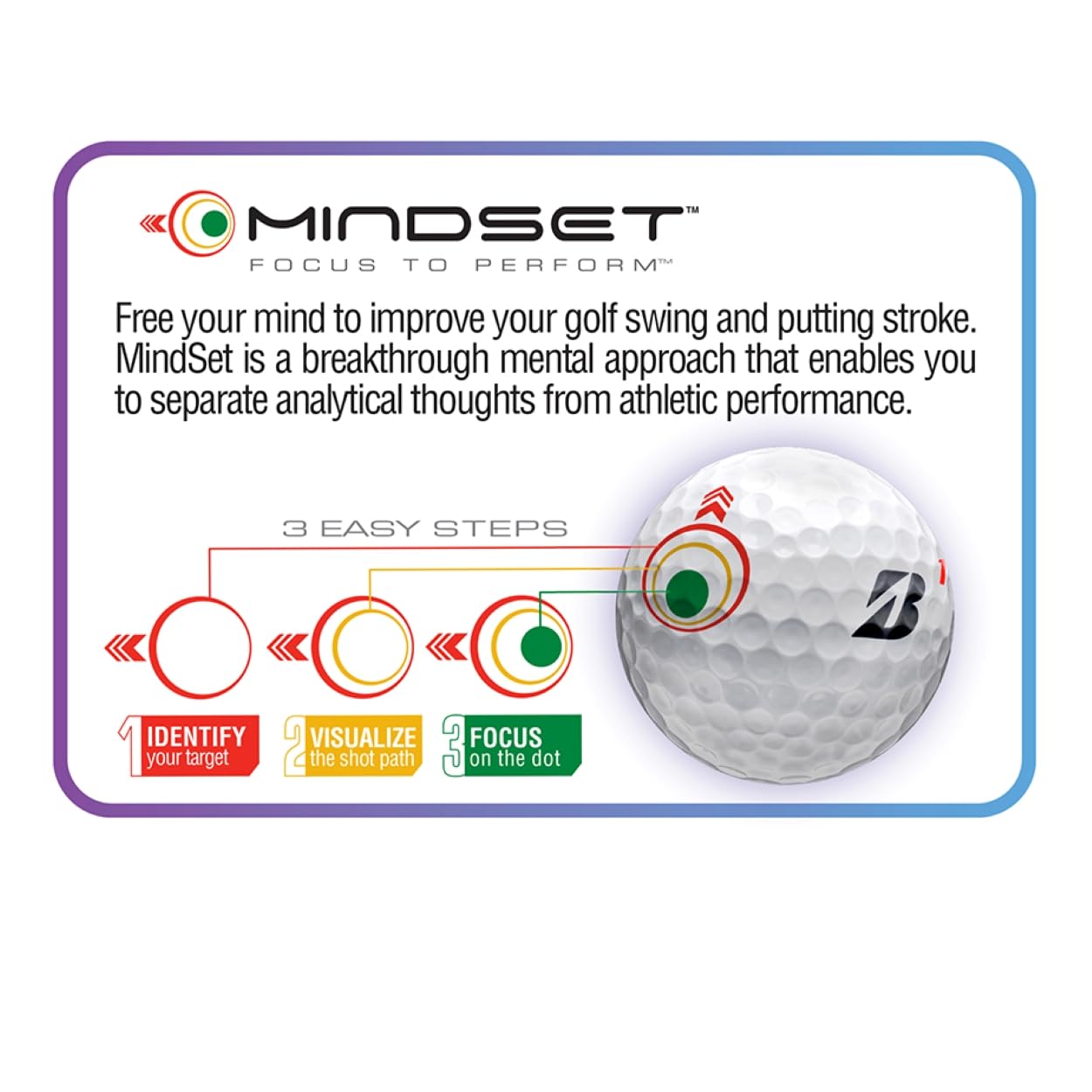 A description image of the Bridgestone Mindset golf ball alignment aid