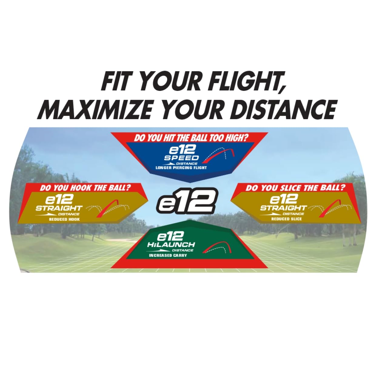 A description image depicting the varying ball flights of the Bridgestone e12 Speed, Straight, and HiLaunch