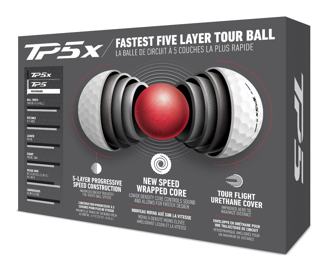 A box description of the TaylorMade TP5X Golf Balls