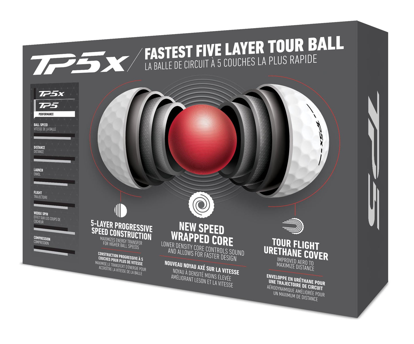 A box description of the TaylorMade TP5X Golf Balls