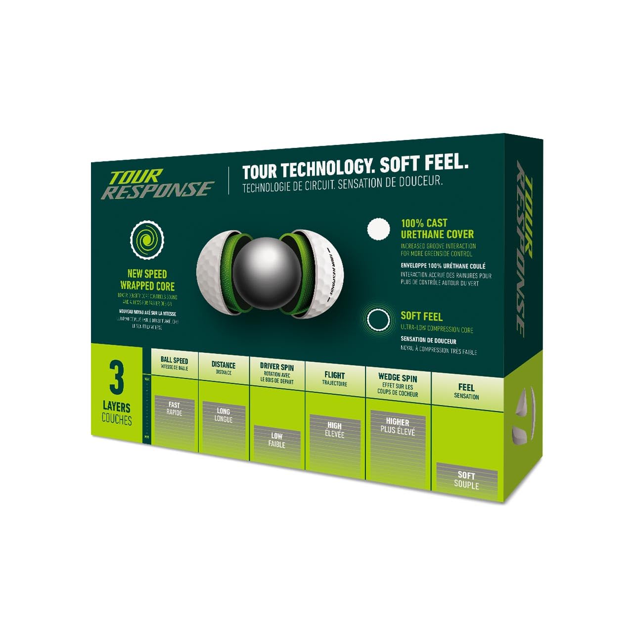 A box description of the TaylorMade Tour Response Golf Balls