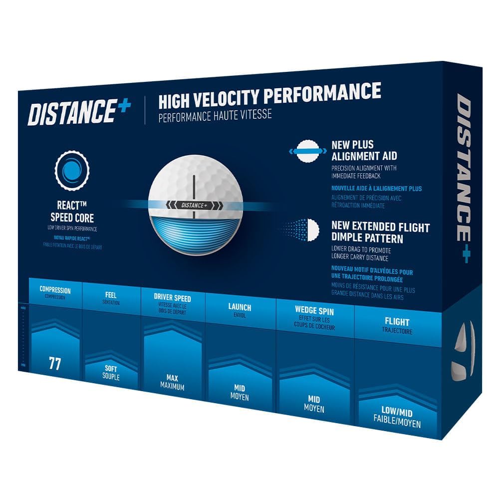 An image of the rear side of the box of TaylorMade Distance + Golf Balls