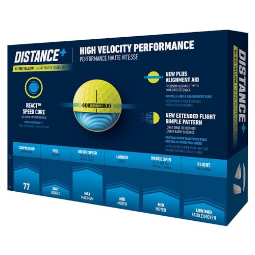 An image of the rear side of the box of TaylorMade Distance + Golf Balls