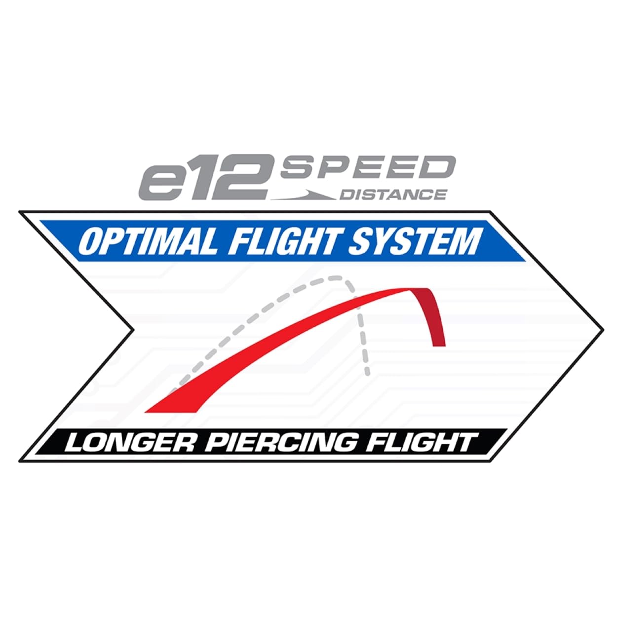 A description image depicting the Bridgestone e12 Speed Distance Optimal Flight System