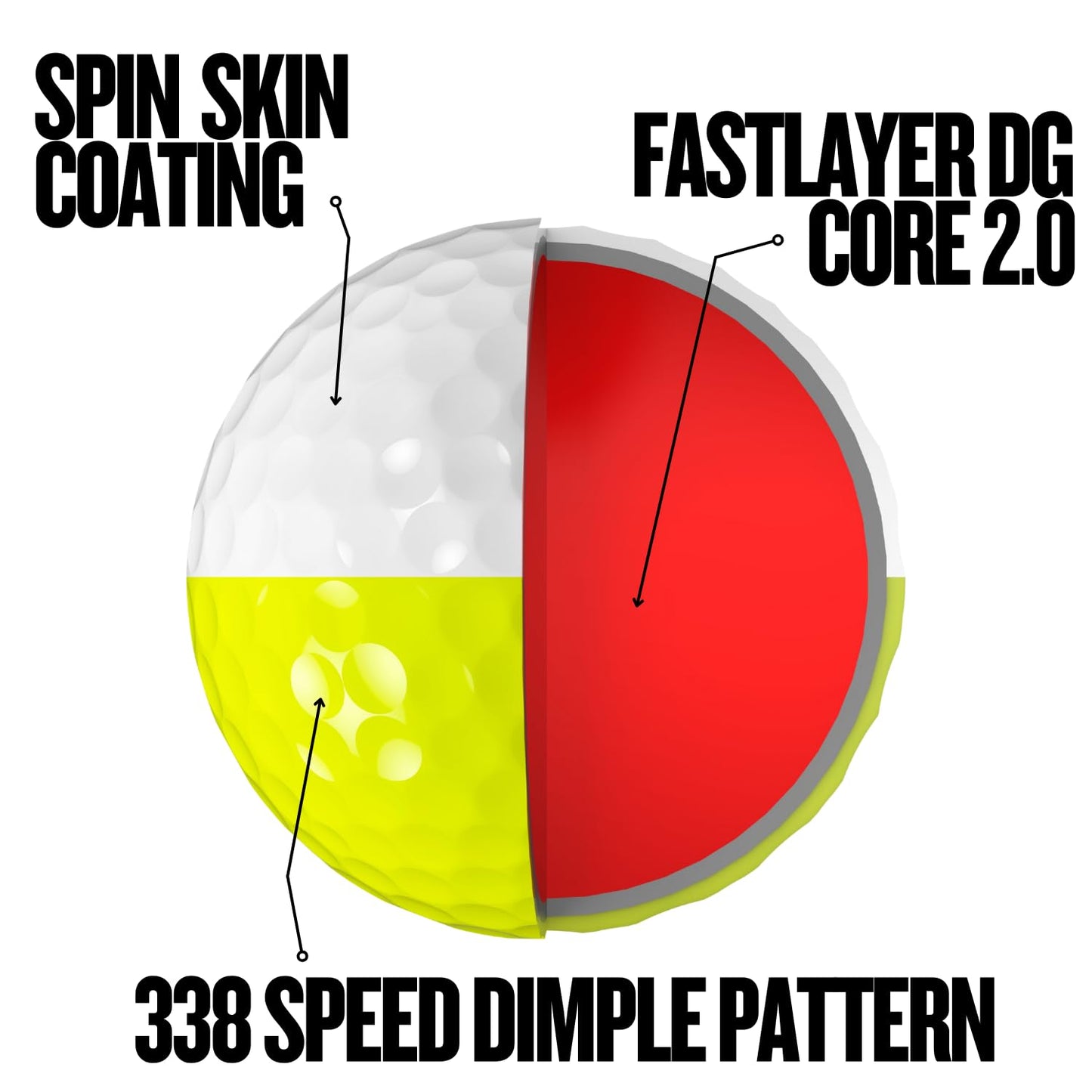 Description image of the Srixon 338 Speed Dimple Pattern and Spin Skin Coating