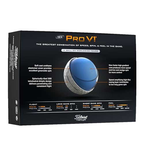 Product image of the back of the box of Titleist Pro V1 golf balls