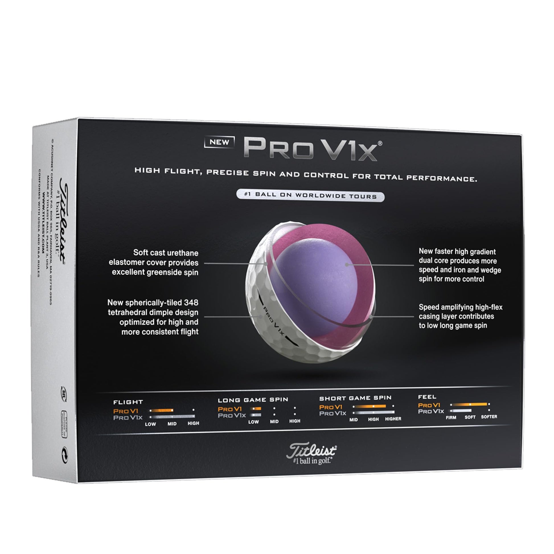 Product image of back of box of a Titleist Pro V1x Golf Ball