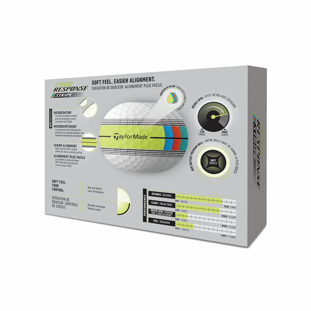 A Product image of a TaylorMade 2026 Tour Response StripeNEON Multi GLB dz on a white background