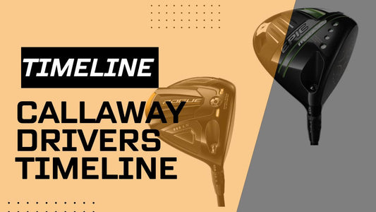 Hero image of Callaway Golf Drivers and text "Timeline: Callaway Drivers"