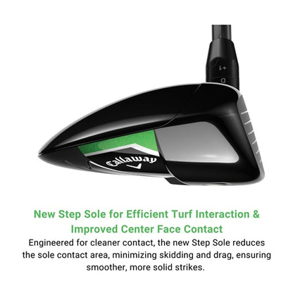 An image with text describing the new step sole on Callaway Elyte woods