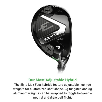 An image with text describing that the Callaway Elyte Max Fast is Callaways most adjustable hybrid