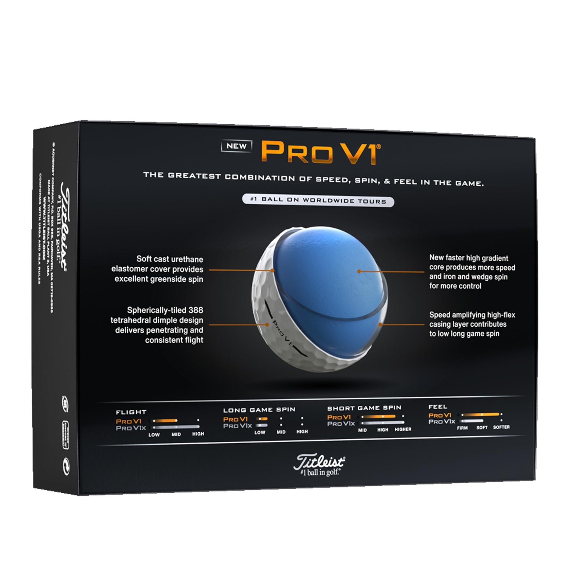 Product image of the back of the box of Titleist Pro V1 golf balls