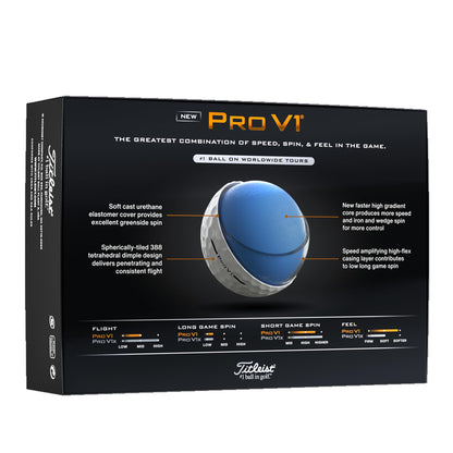 Product image of the back of the box of Titleist Pro V1 golf balls