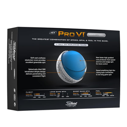 Back of box of Titleist Pro V1 golf balls