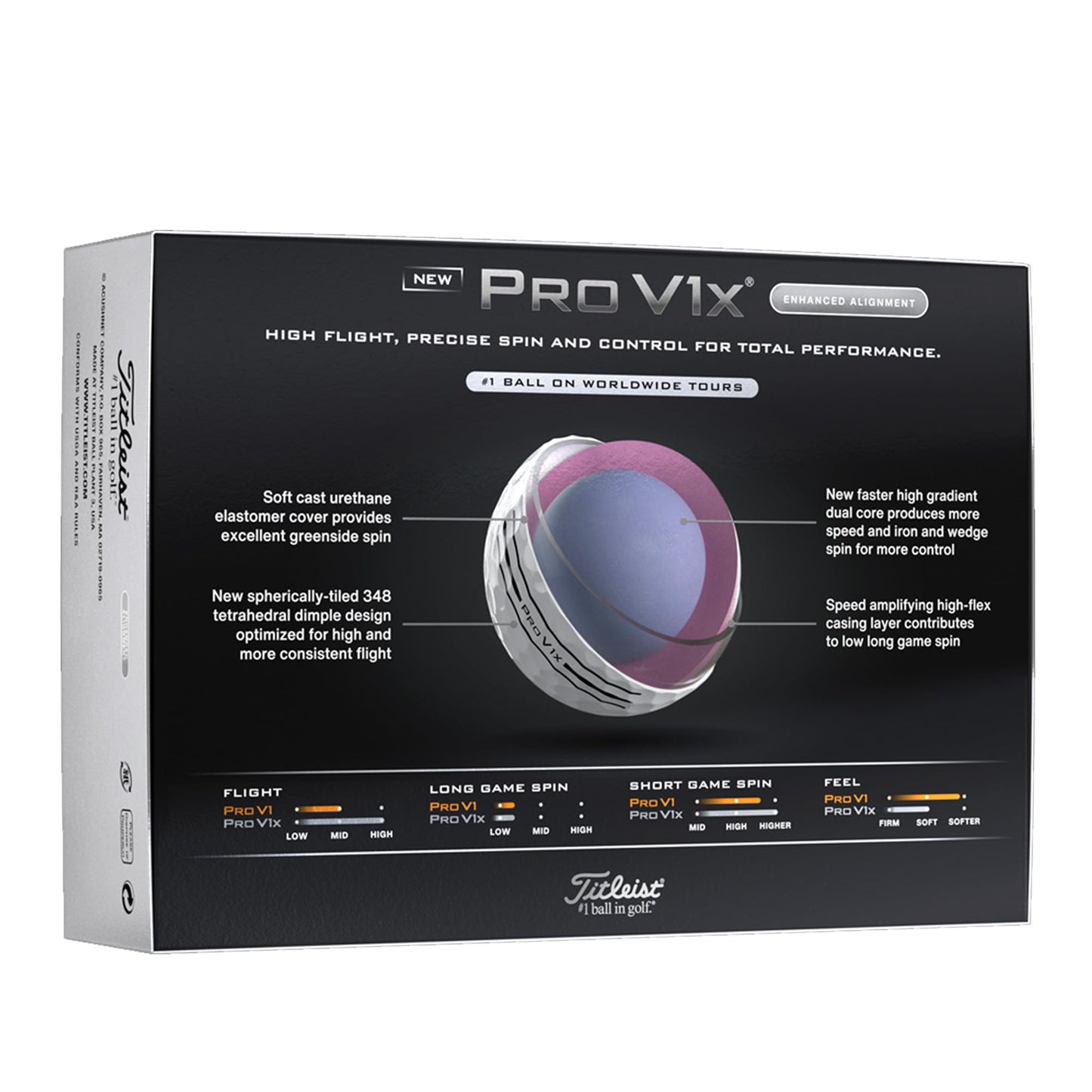 Product image of back side of the box showing product details of the Titleist Pro V1x golf balls