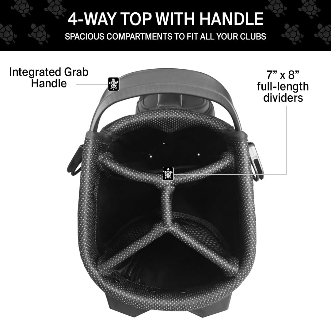 Golf bag with labeled features on a white background