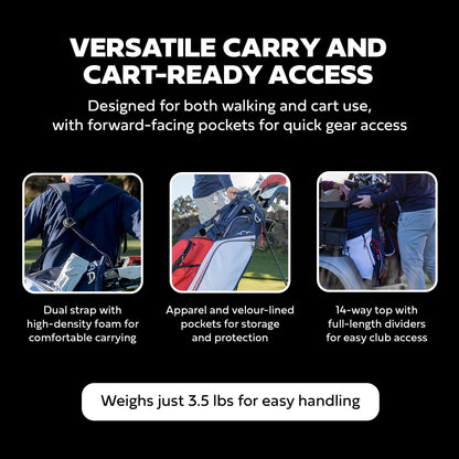 Ad image of Sun Mountain golf product features