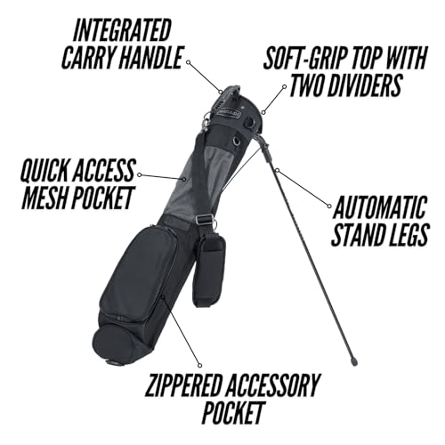 Golf bag with features labeled on a white background