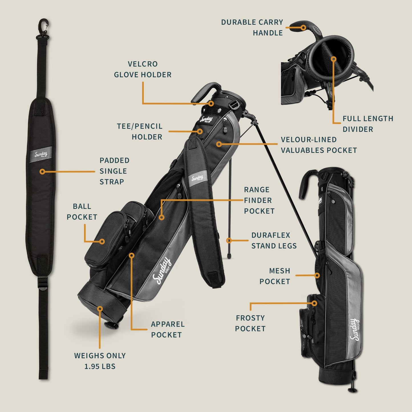 Golf bag with labeled features on a beige background