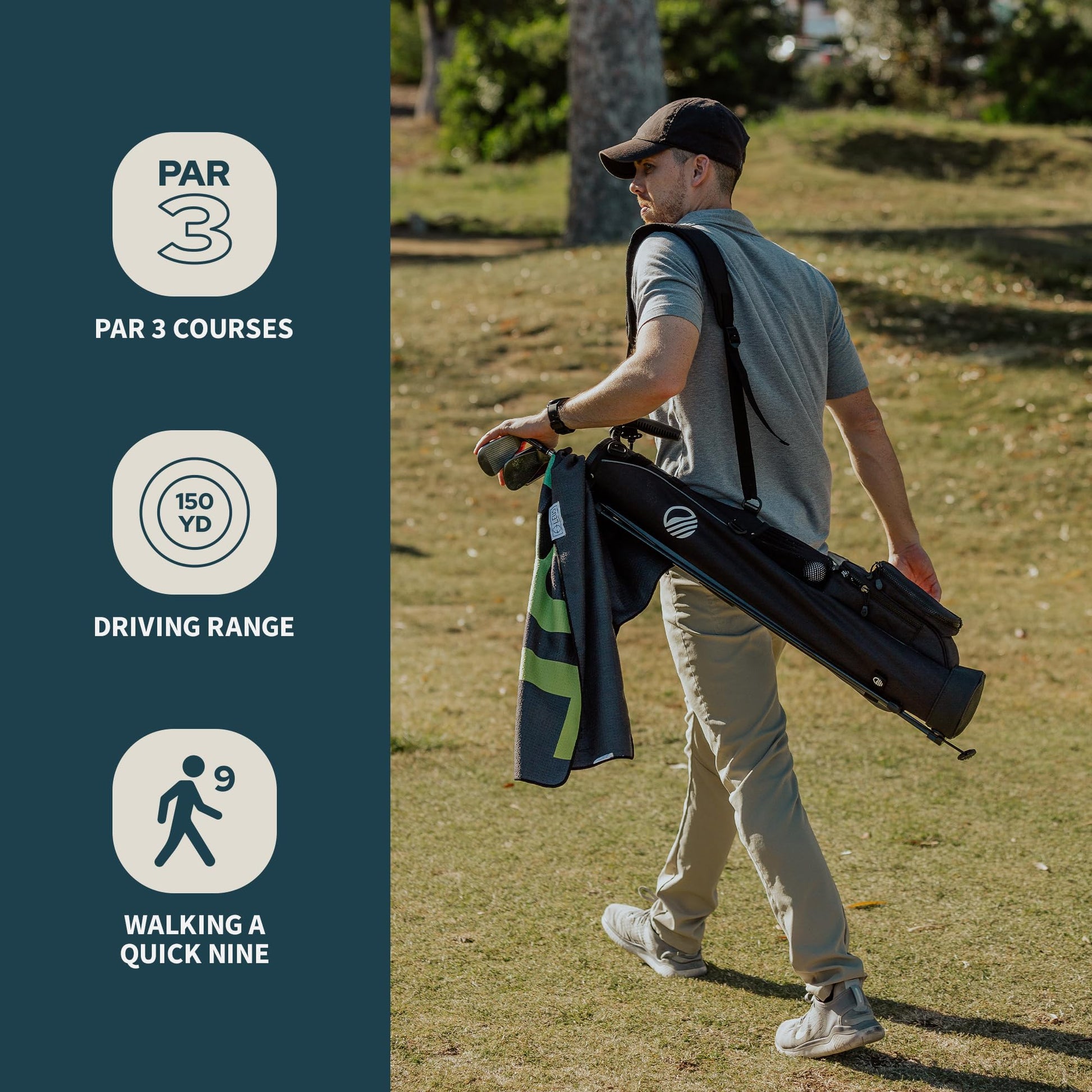 Man walking on a golf course with golf equipment, featuring text about golf courses and distances.