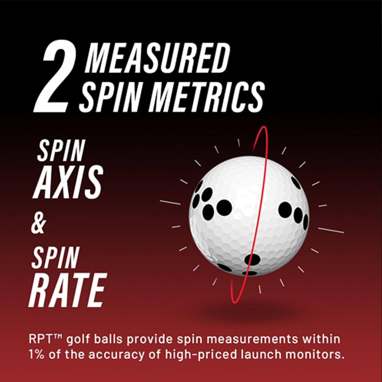 A product image of a Rapsodo MLM2PRO Launch Monitor - Titleist Pro V1 on a white background