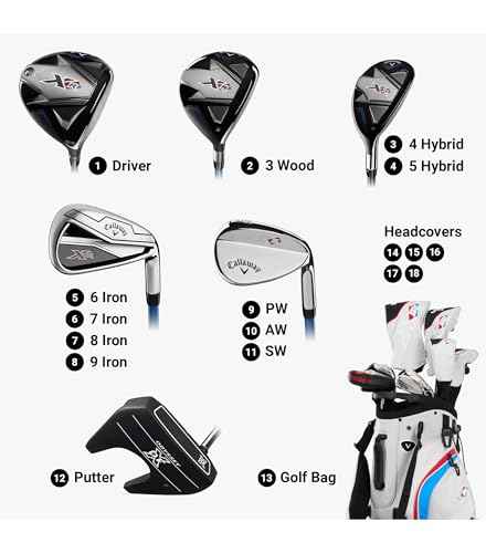 Callaway Golf 2026 XR Package Set - Blue/Red - 13pc ST - Regular Flex