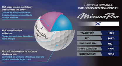 Mizuno Pro X Golf Balls - Dozen - Optic Yellow