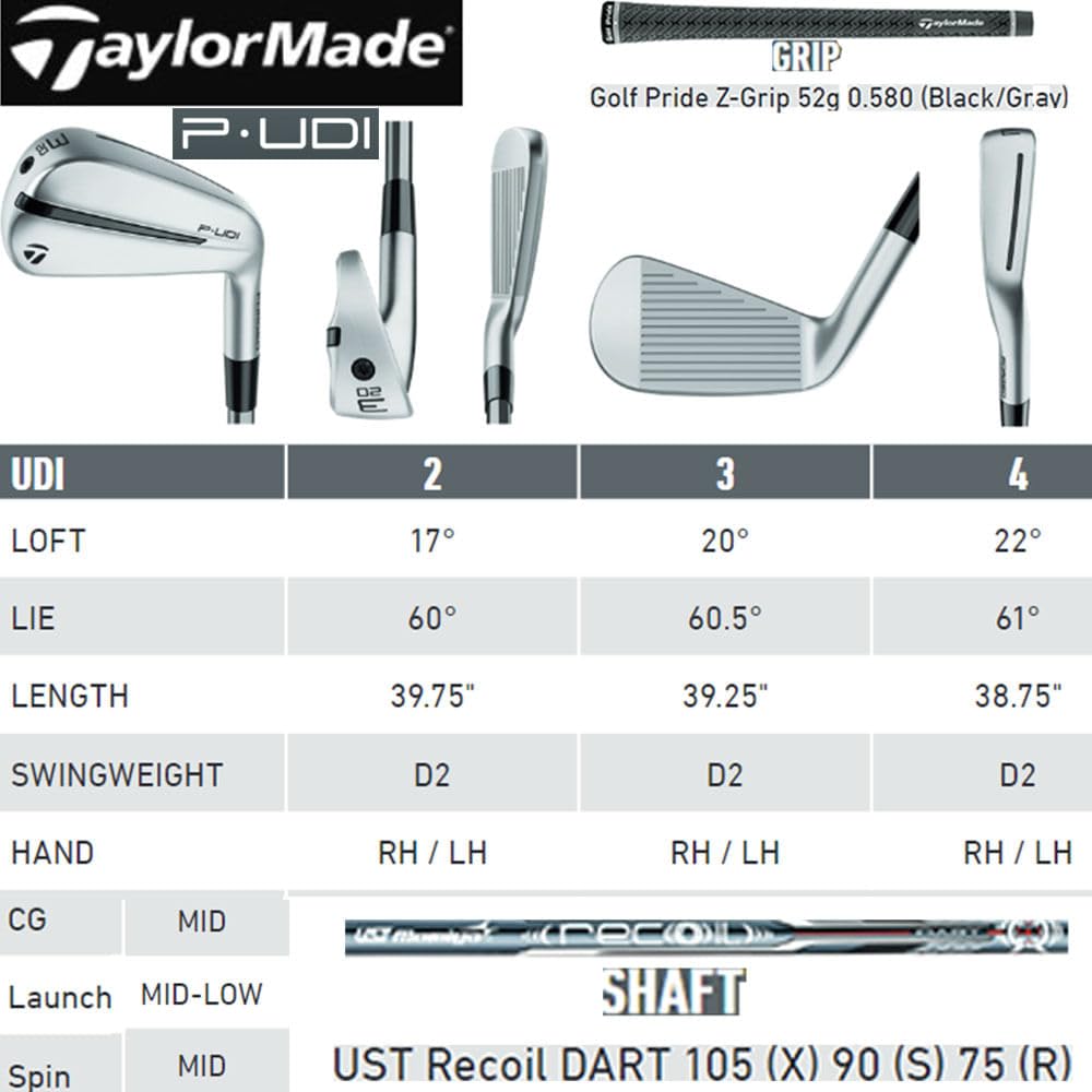 TaylorMade Golf Utility Iron - P-UDI - 3 Iron - RH - Graphite Stiff